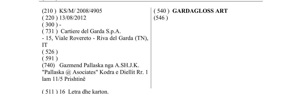 Zëri i markës GARDAGLOSS ART në buletin