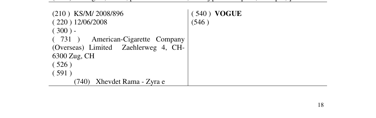 Zëri i markës VOGUE në buletin