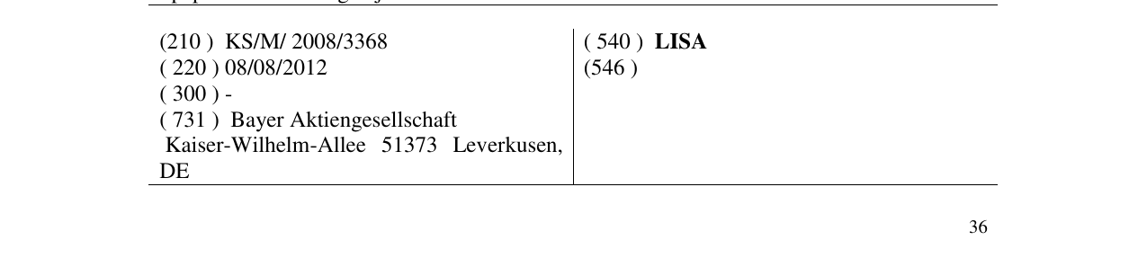 Zëri i markës LISA në buletin