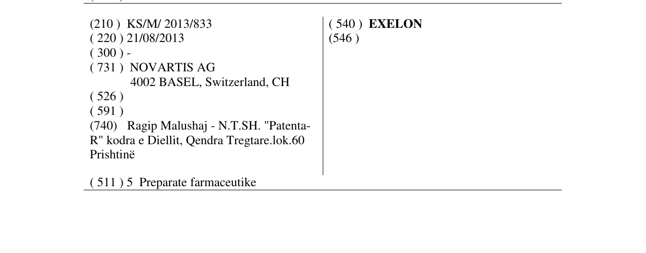 Zëri i markës EXELON në buletin