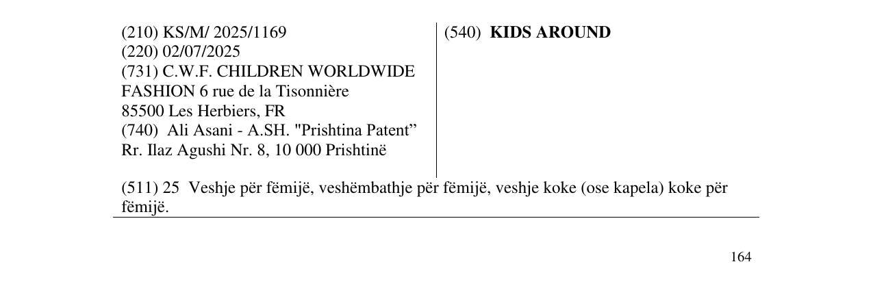 Zëri i markës KIDS AROUND në buletin