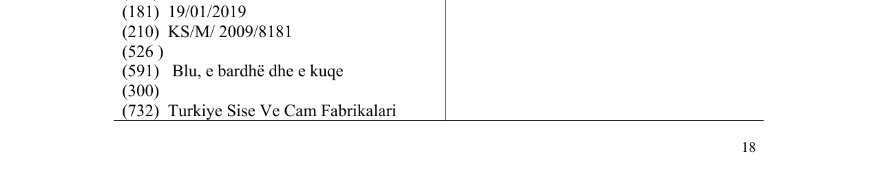 Zëri i markës SISECAM në buletin