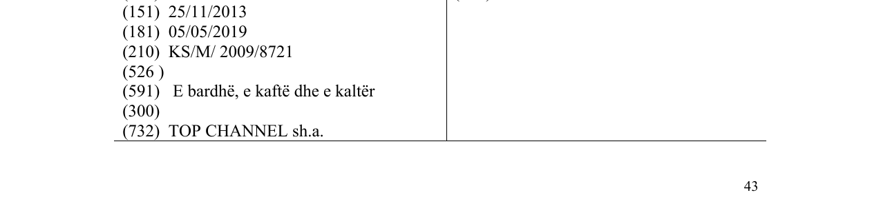 Zëri i markës fiks fare në buletin