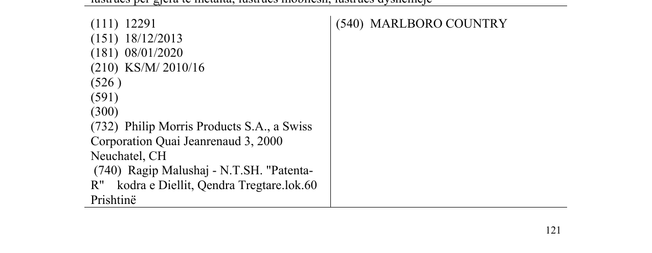 Zëri i markës MARLBORO COUNTRY në buletin