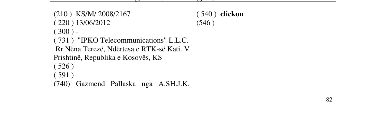 Zëri i markës clickon në buletin