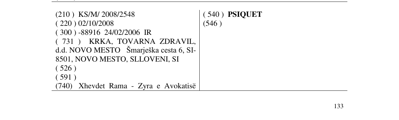 Zëri i markës PSIQUET në buletin