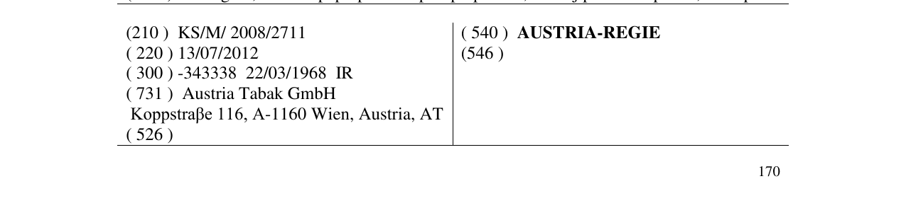 Zëri i markës AUSTRIA-REGIE në buletin