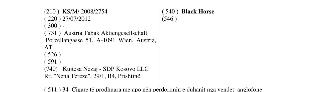 Zëri i markës Black Horse në buletin