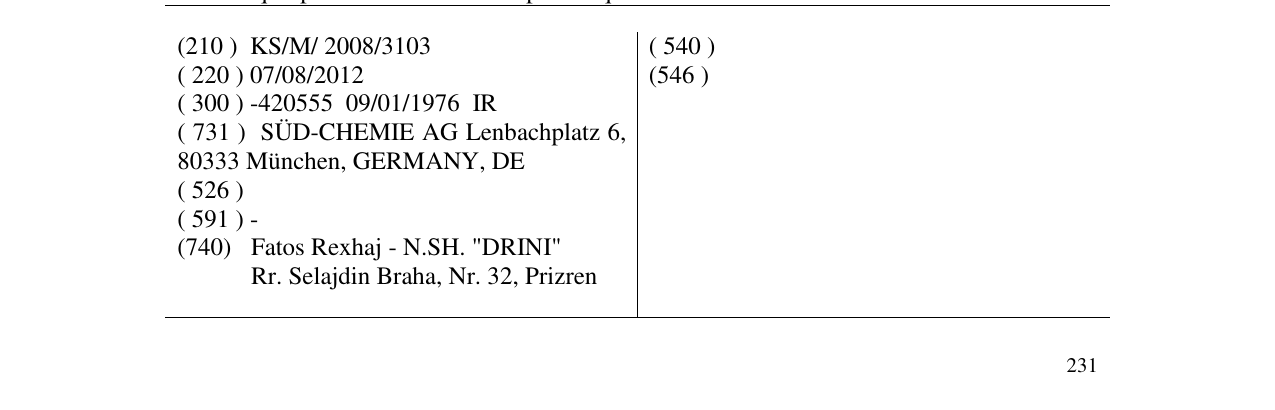 Zëri i markës SÜD CHEMIE në buletin