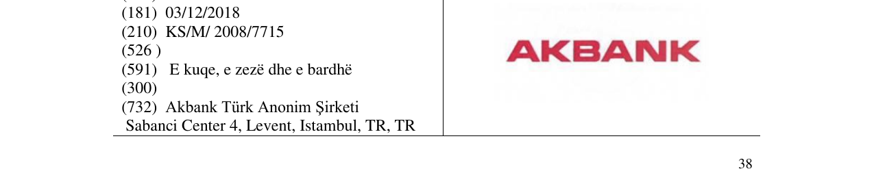 Zëri i markës AKBANK në buletin