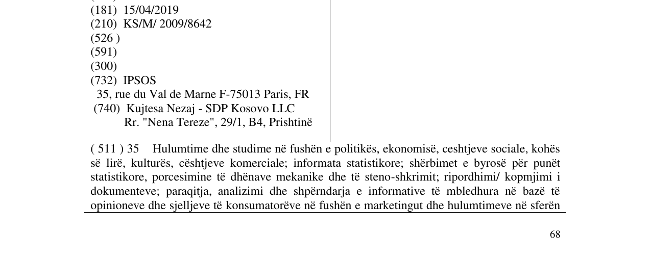 Zëri i markës IPSOS në buletin