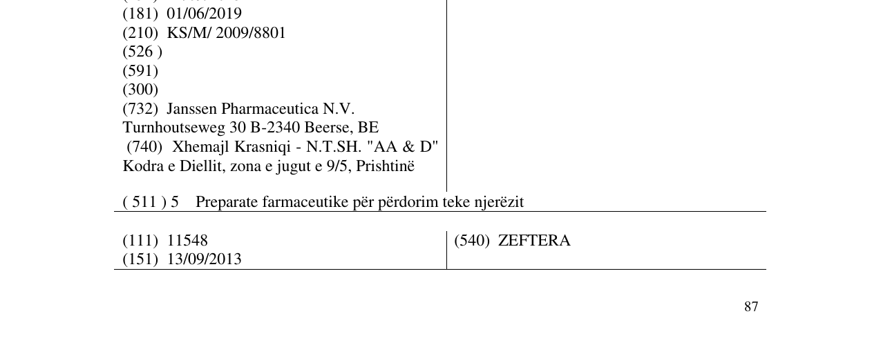Zëri i markës ZEFIOR në buletin