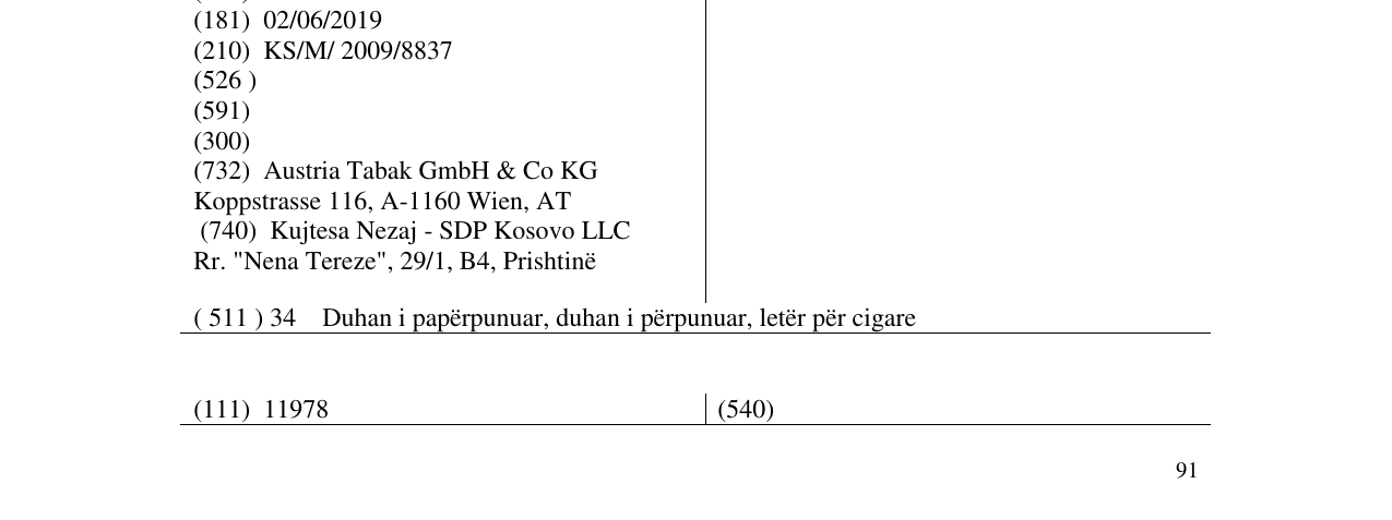 Zëri i markës Smart Export në buletin