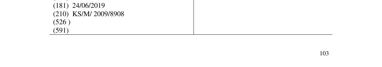 Zëri i markës PERFEKTHION në buletin