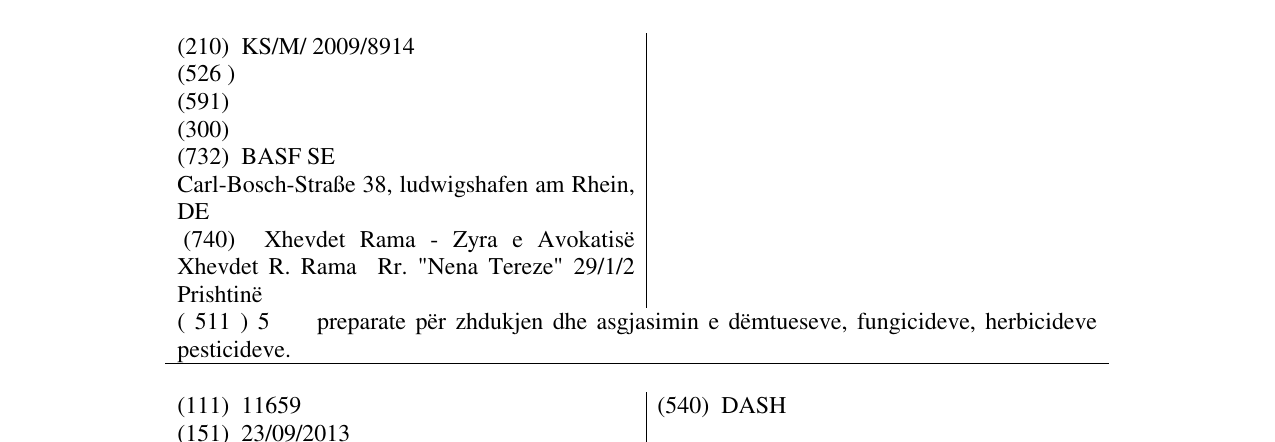 Zëri i markës DISTINCT në buletin