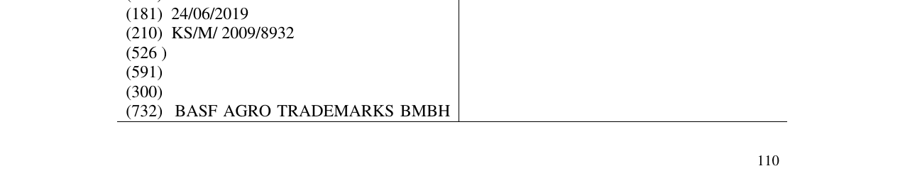 Zëri i markës GOLIATH në buletin