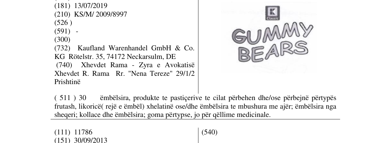 Zëri i markës GUMMY BEARS në buletin