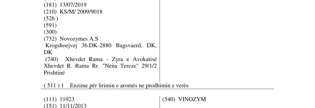 Zëri i markës NOVAROM në buletin