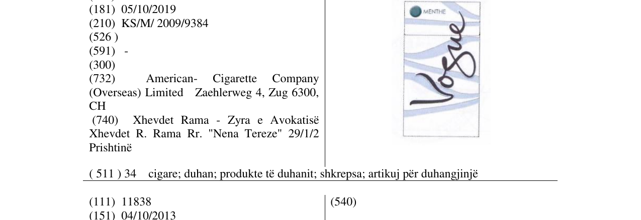 Zëri i markës Vogue në buletin