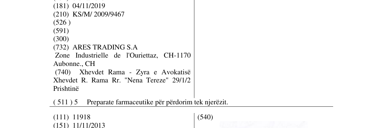 Zëri i markës BELCANZI në buletin