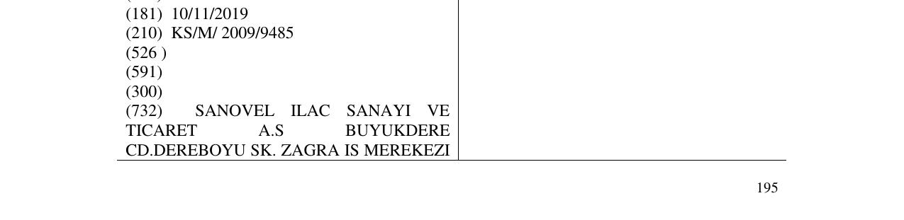 Zëri i markës SANOVEL në buletin