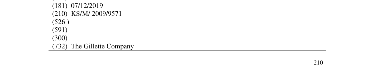 Zëri i markës SIMPLY VENUS në buletin