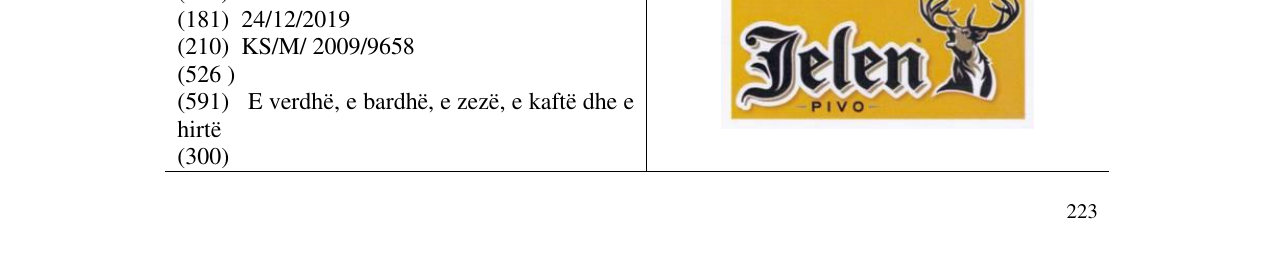 Zëri i markës Jelen PIVO në buletin