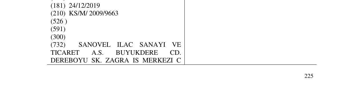Zëri i markës integra-sanovel në buletin