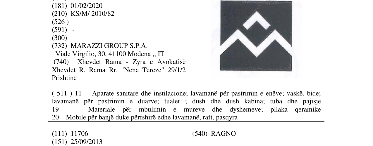Zëri i markës FIG. në buletin