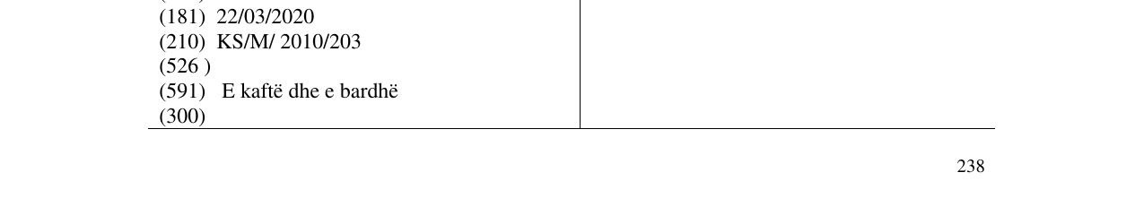 Zëri i markës Kafa në buletin