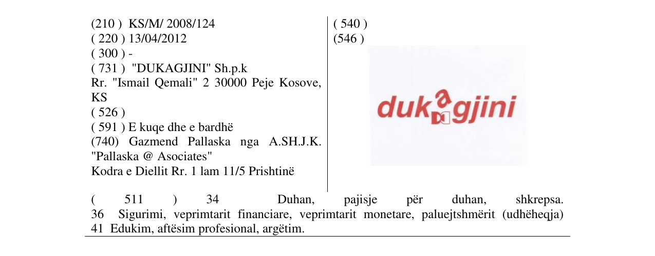 Zëri i markës DUKAGJINI në buletin