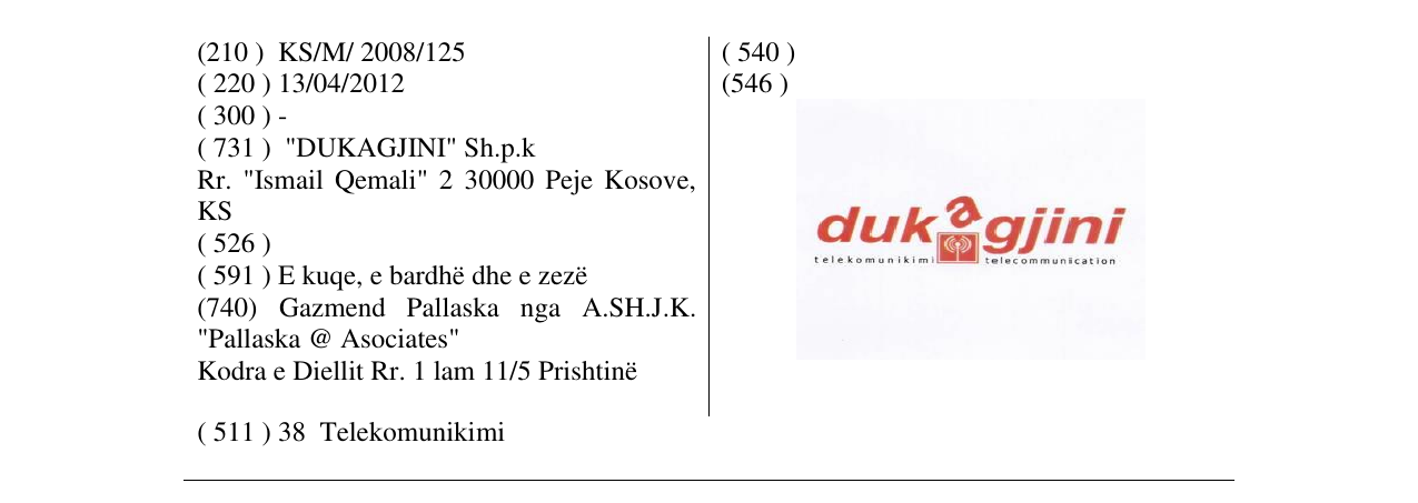 Zëri i markës DUKAGJINI në buletin