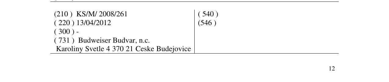 Zëri i markës DB BUDIWOYZ SIGILLVM CIVIVM në buletin