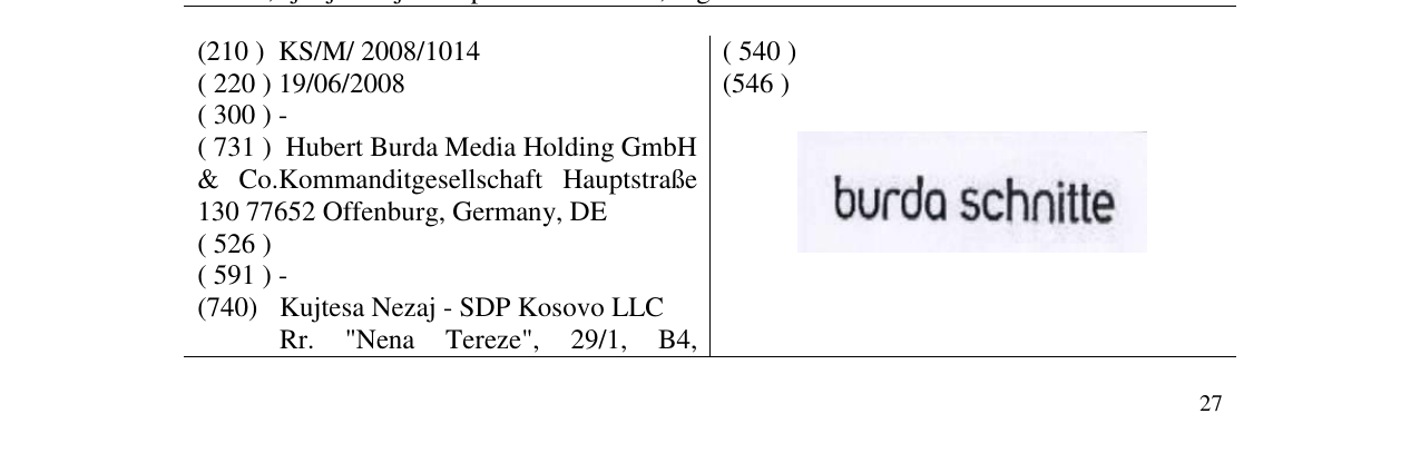 Zëri i markës burda schnitte në buletin