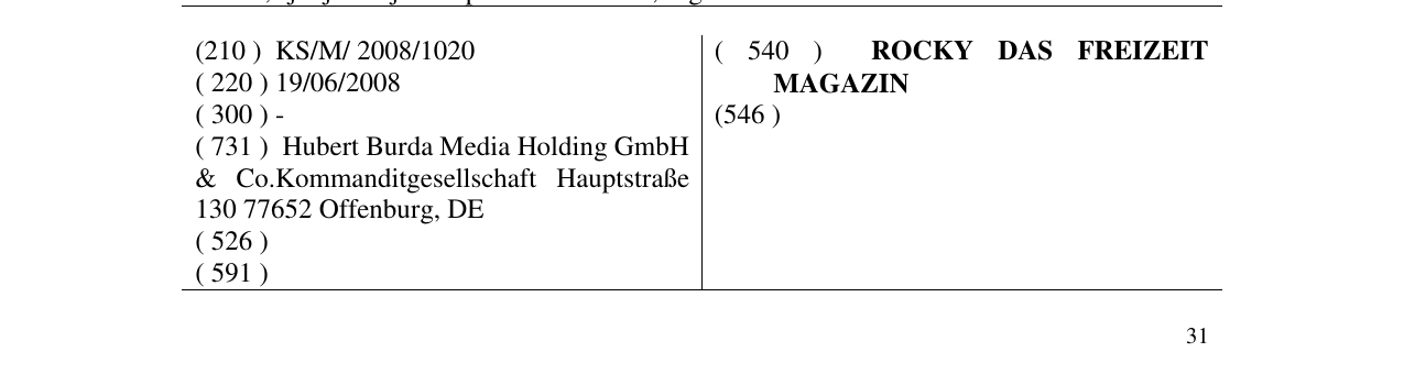 Zëri i markës ROCKY DAS FREIZEIT MAGAZIN në buletin