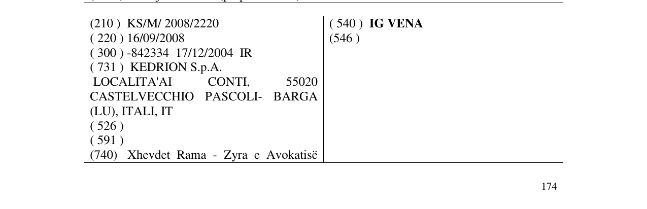Zëri i markës IG VENA në buletin