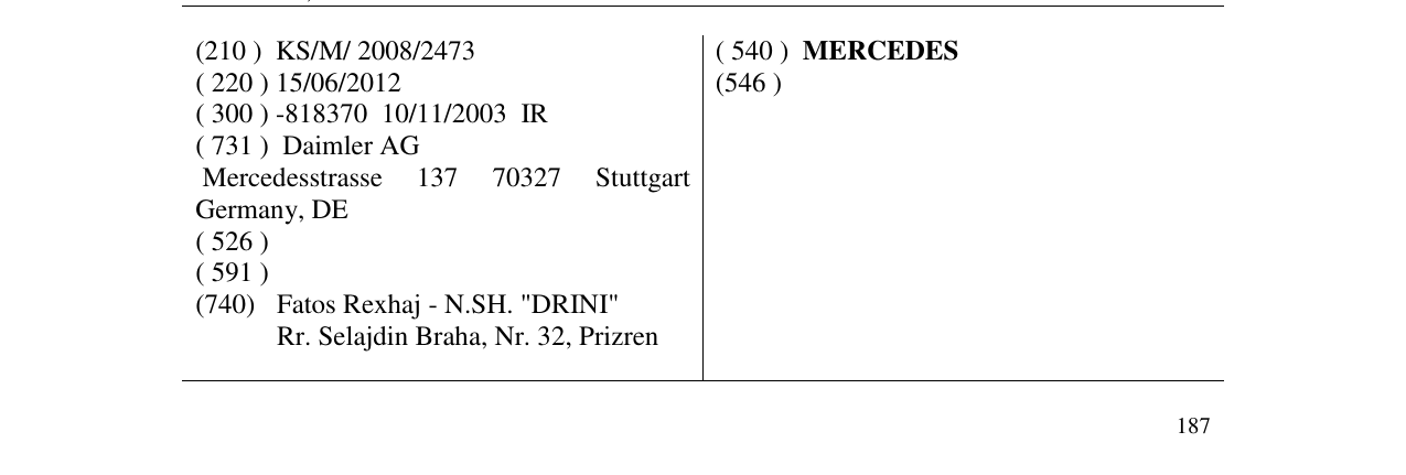 Zëri i markës MERCEDES në buletin