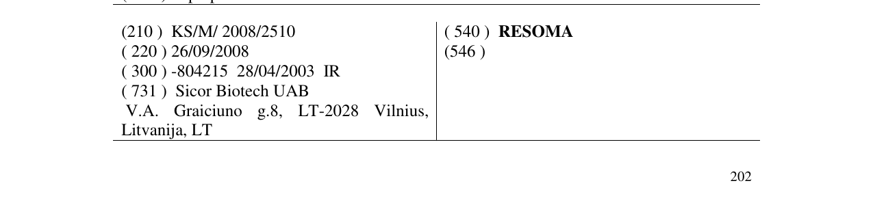 Zëri i markës RESOMA në buletin