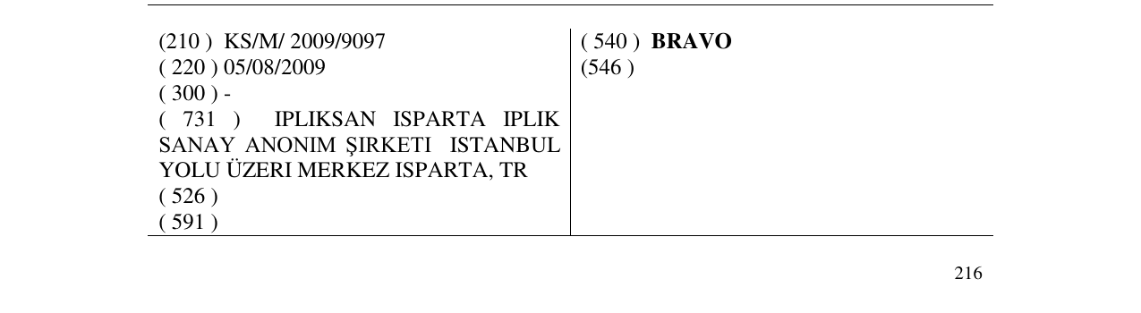 Zëri i markës BRAVO në buletin