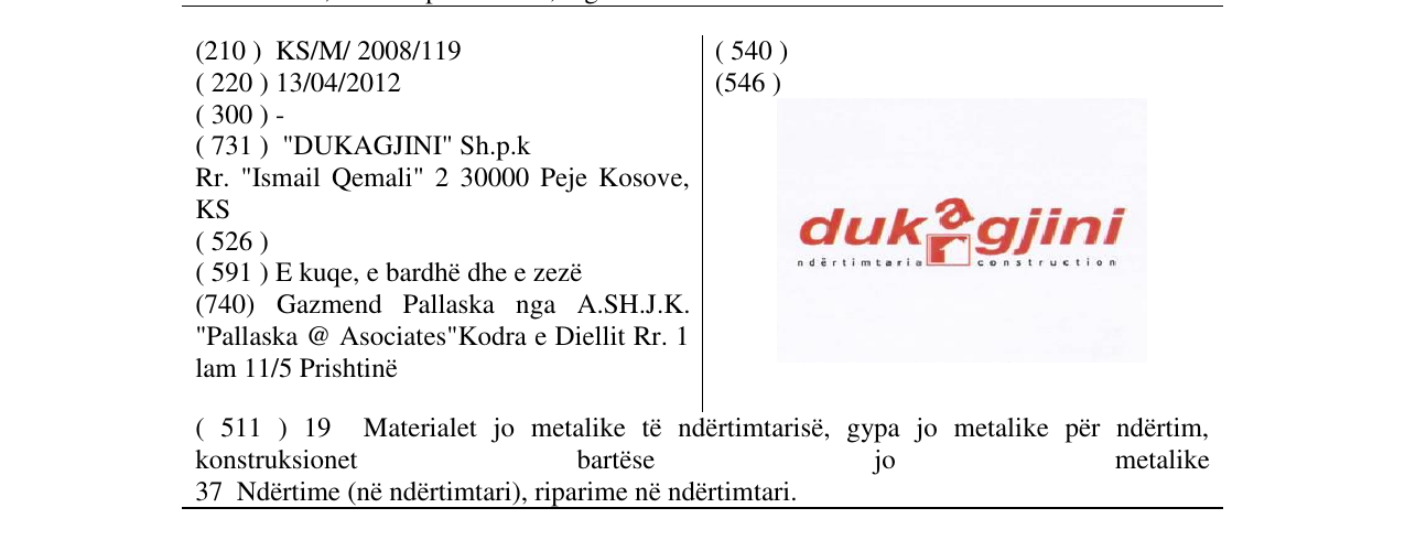 Zëri i markës DUKAGJINI në buletin
