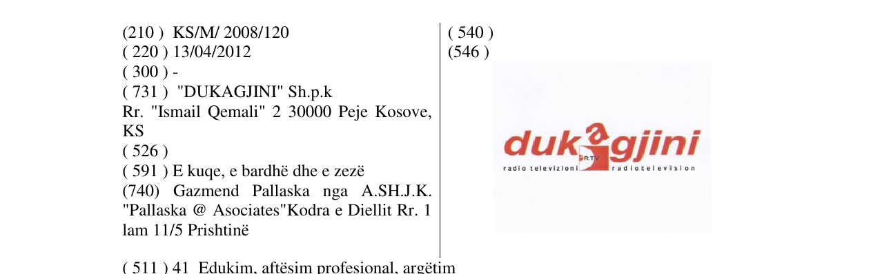 Zëri i markës DUKAGJINI në buletin