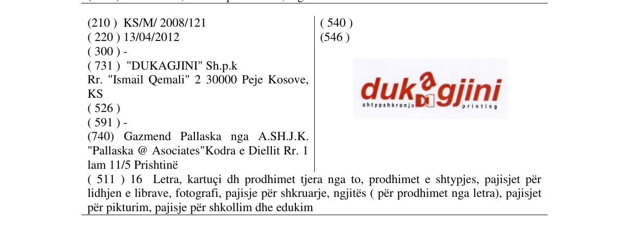 Zëri i markës DUKAGJINI në buletin