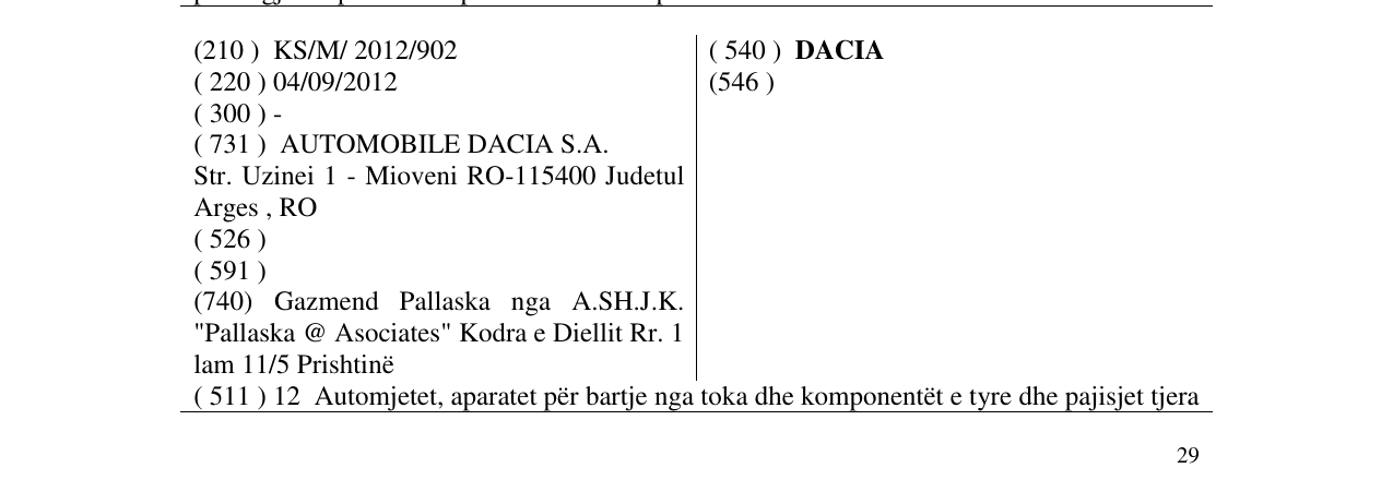 Zëri i markës DACIA në buletin