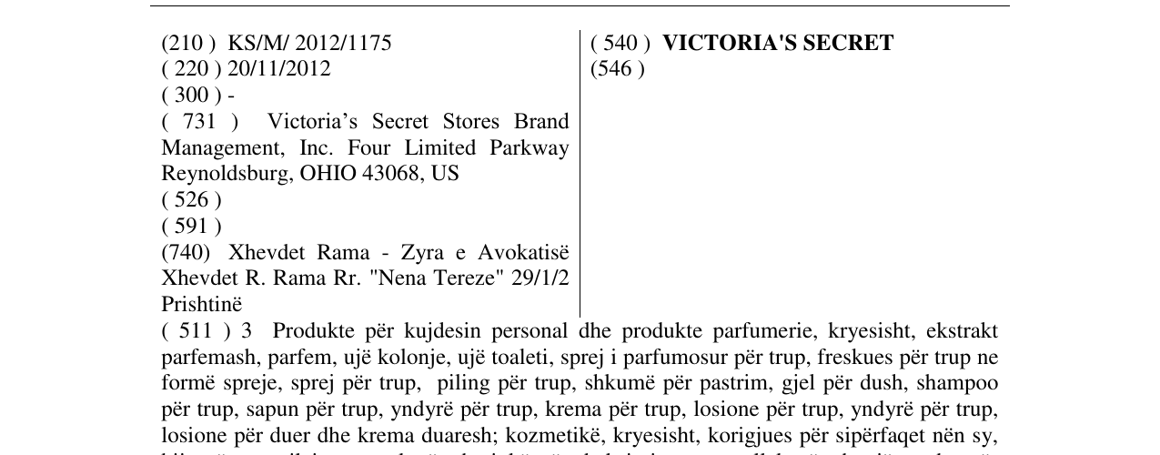 Zëri i markës VICTORIA'S SECRET në buletin