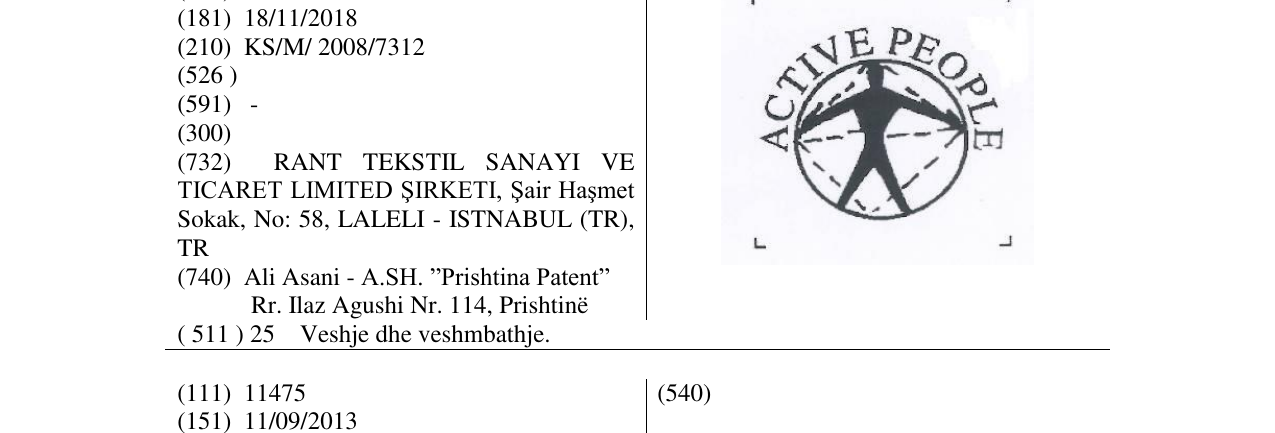 Zëri i markës ACTIVE PEOPLE në buletin