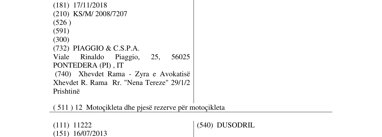 Zëri i markës MOTO GUZZI në buletin