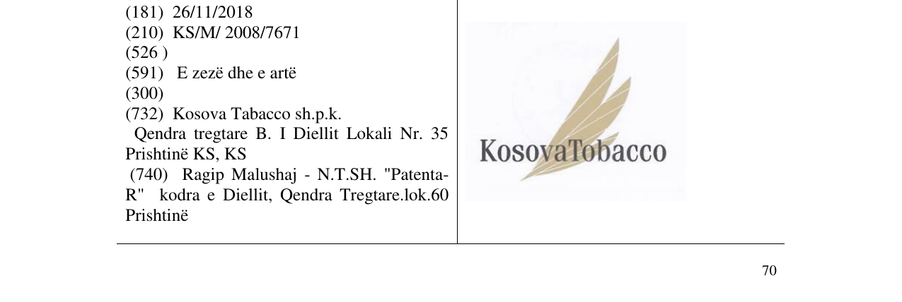 Zëri i markës KOSOVA TOBACCO në buletin
