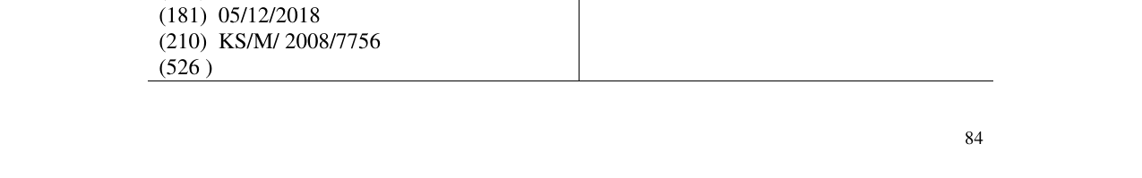 Zëri i markës SILHOUETTE në buletin
