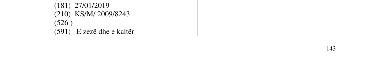 Zëri i markës PIKA në buletin