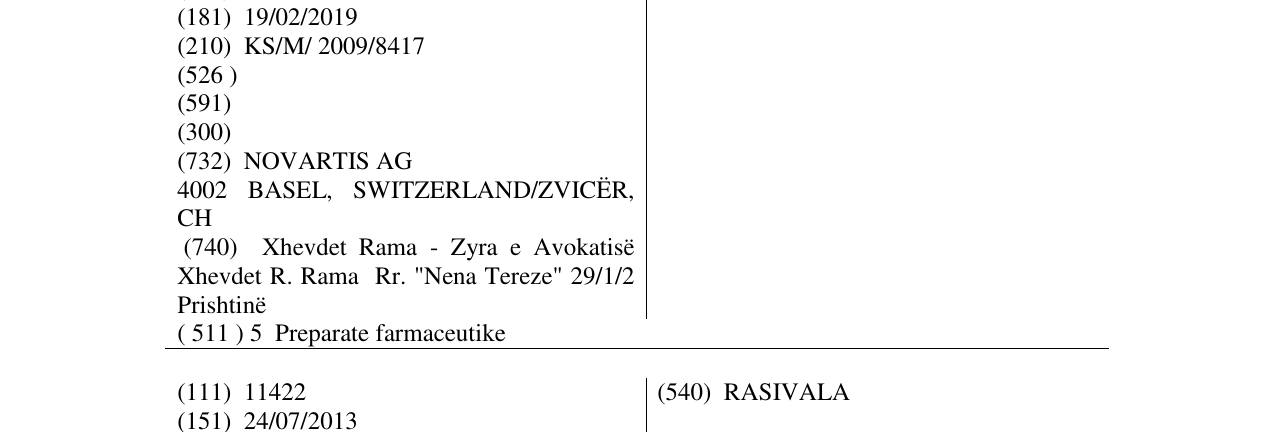 Zëri i markës RACEVAL në buletin